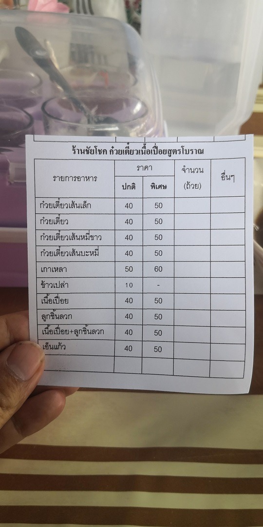 ชัยโชคก๋วยเตี๋ยวเนื้อเปื่อย สูตรโบราณ ณ อุบลราชธานี