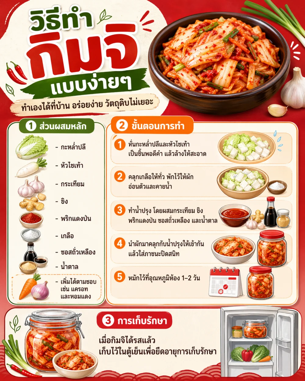 วิธีการทำกิมจิแบบง่ายๆ