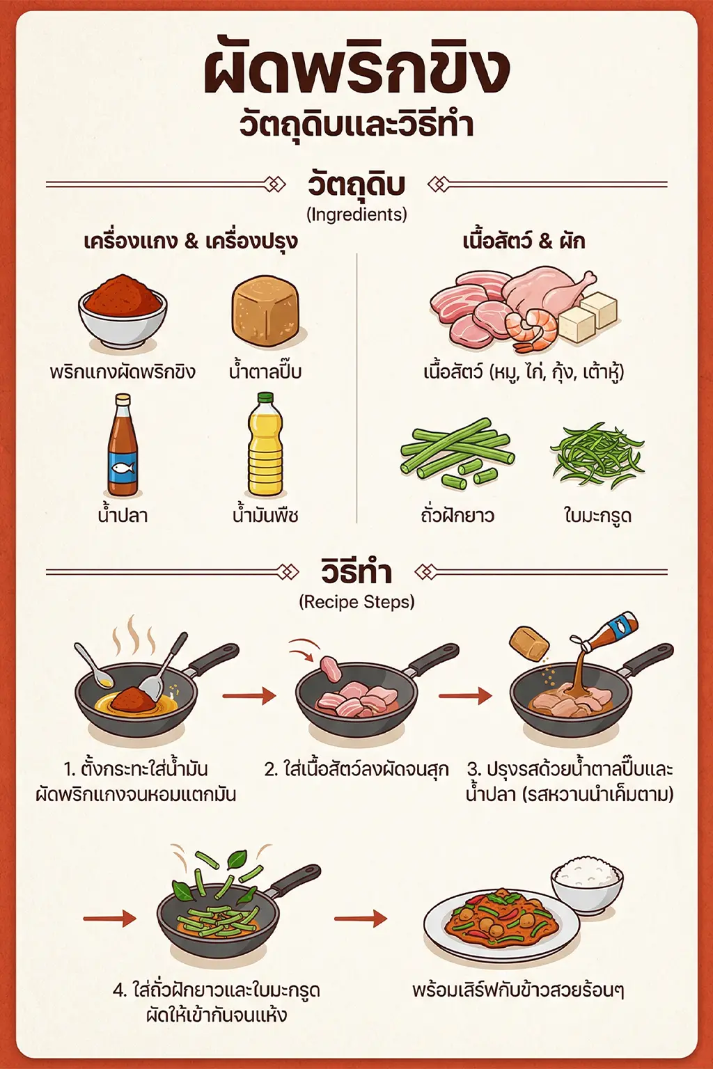 ผัดพริกขิง คืออะไร?