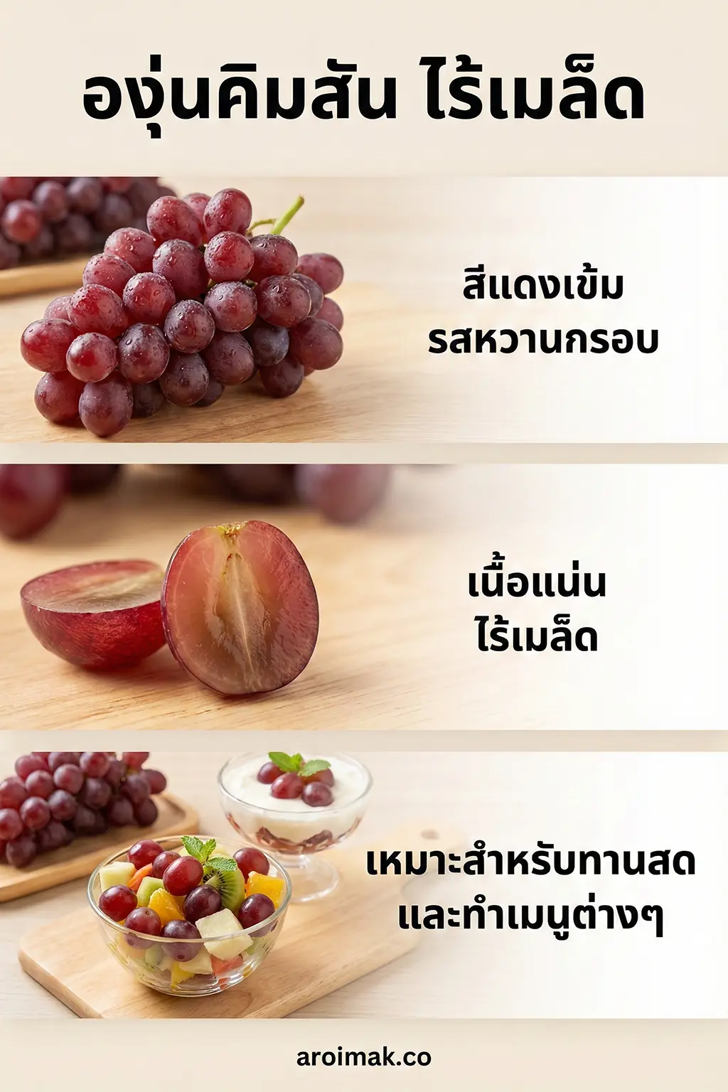 องุ่นคิมสัน คืออะไร? #2 องุ่นคิมสัน คืออะไร?