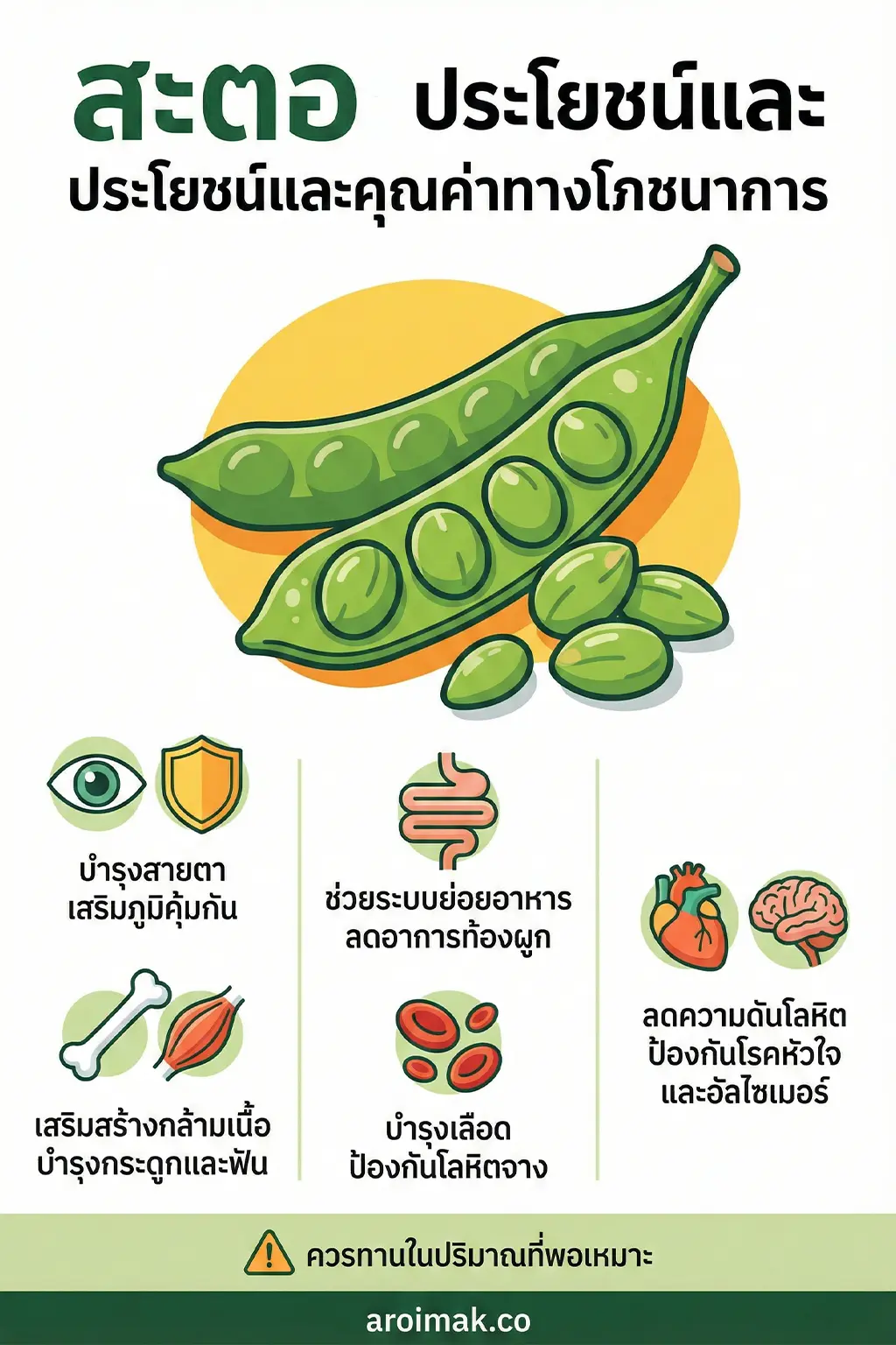 #2 อินโฟกราฟิกอธิบายประโยชน์และคุณค่าทางโภชนาการของสะตอ