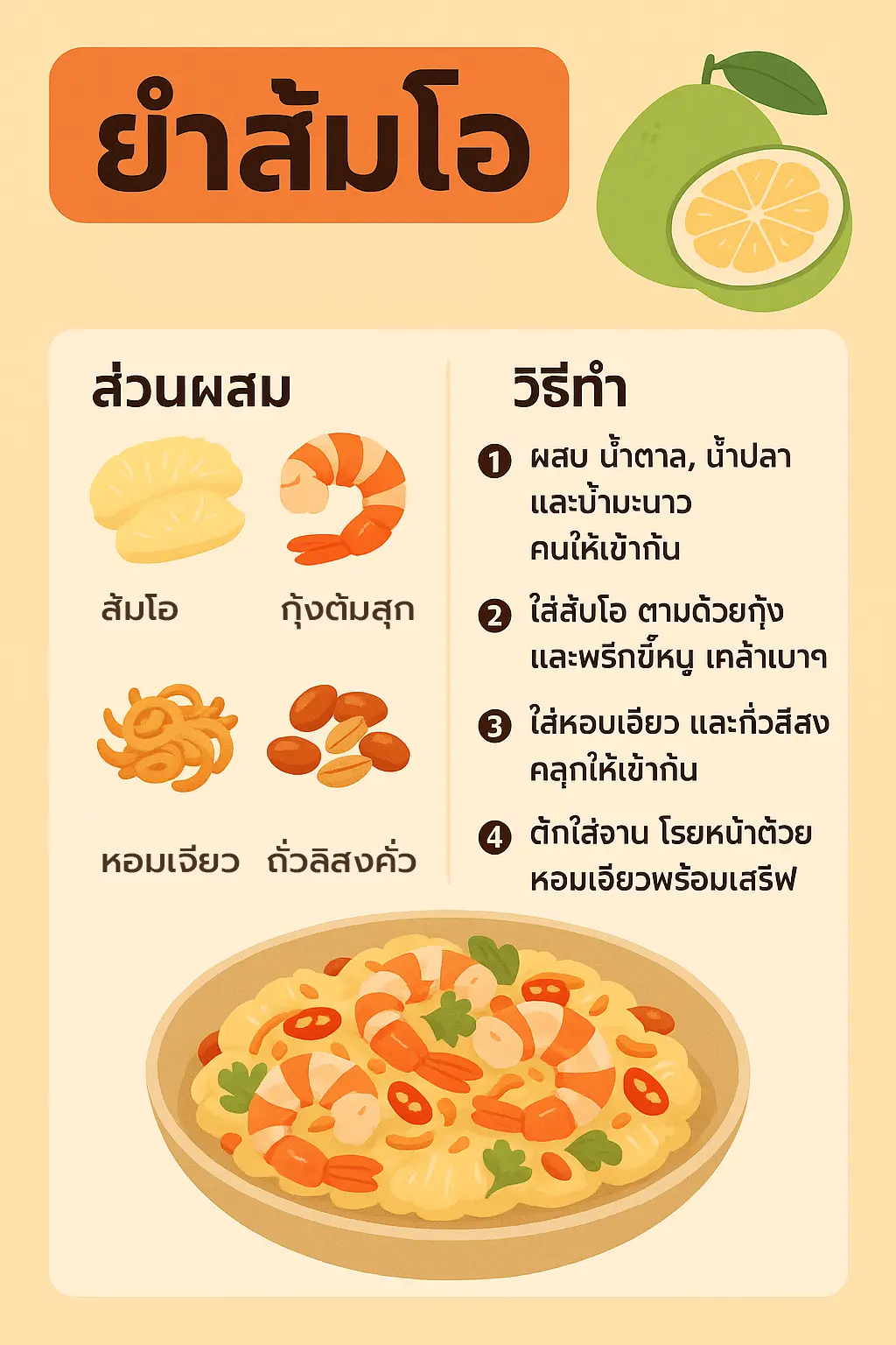 ยำส้มโอ คืออะไร?
