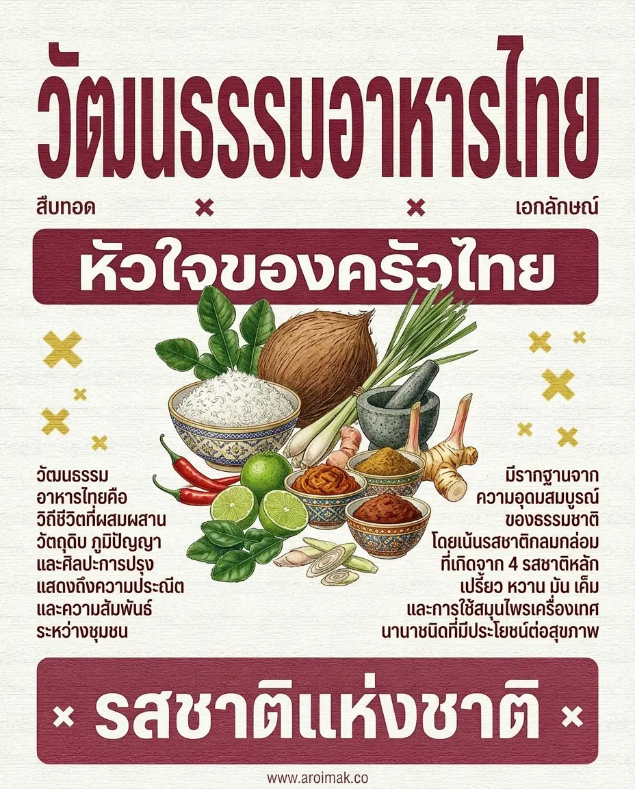 วัฒนธรรมอาหารไทย หมายถึงอะไร