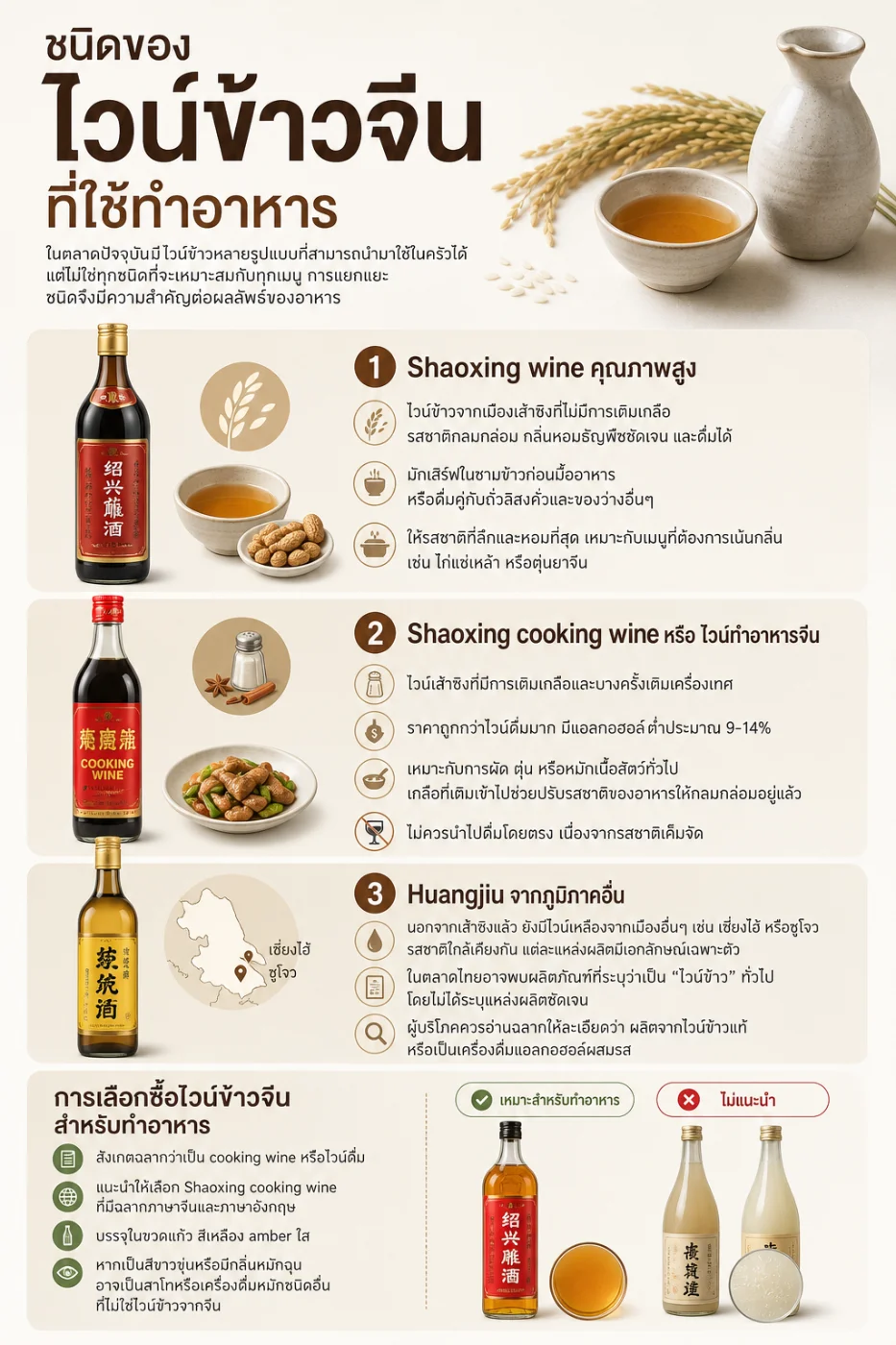 ชนิดของไวน์ข้าวจีนที่ใช้ทำอาหาร