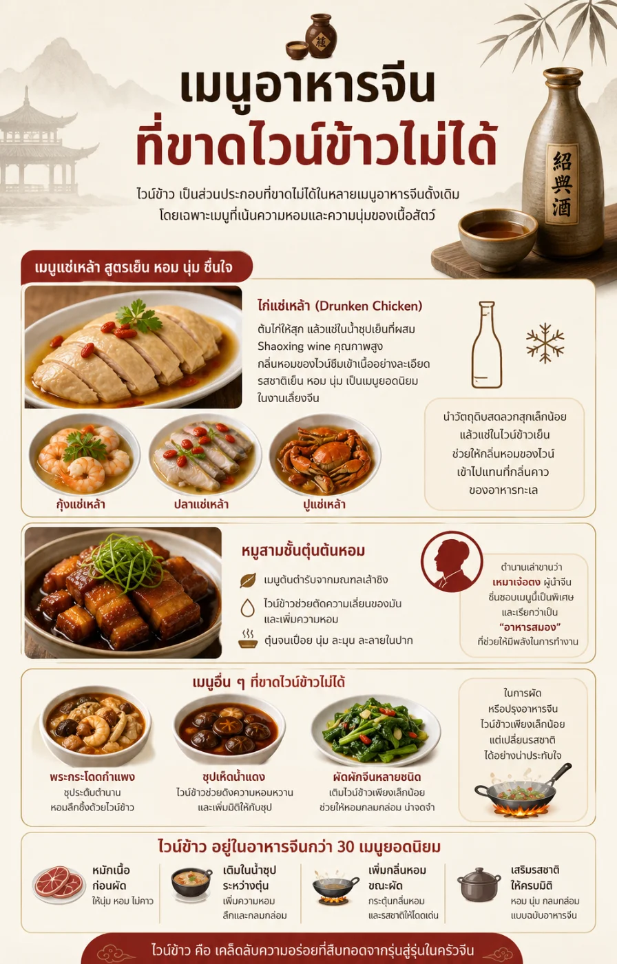 เมนูอาหารจีนที่ขาดไวน์ข้าวไม่ได้