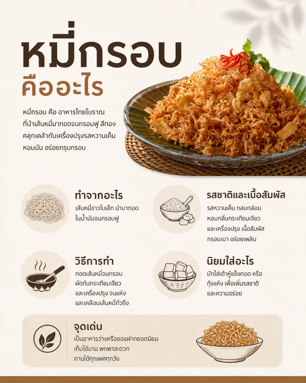 หมี่กรอบ มีที่มาอย่างไร